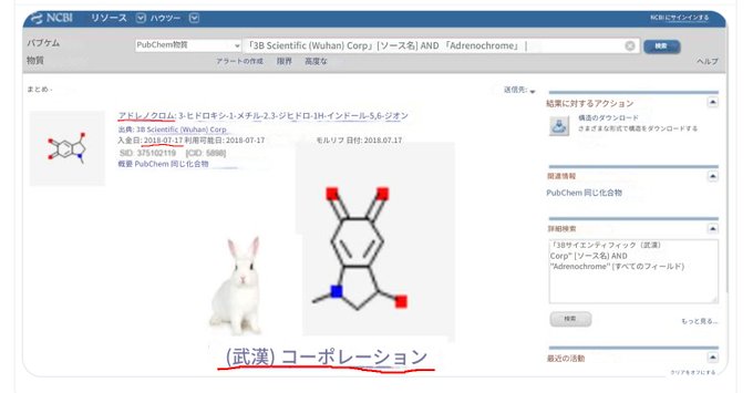 アドレノクロム
