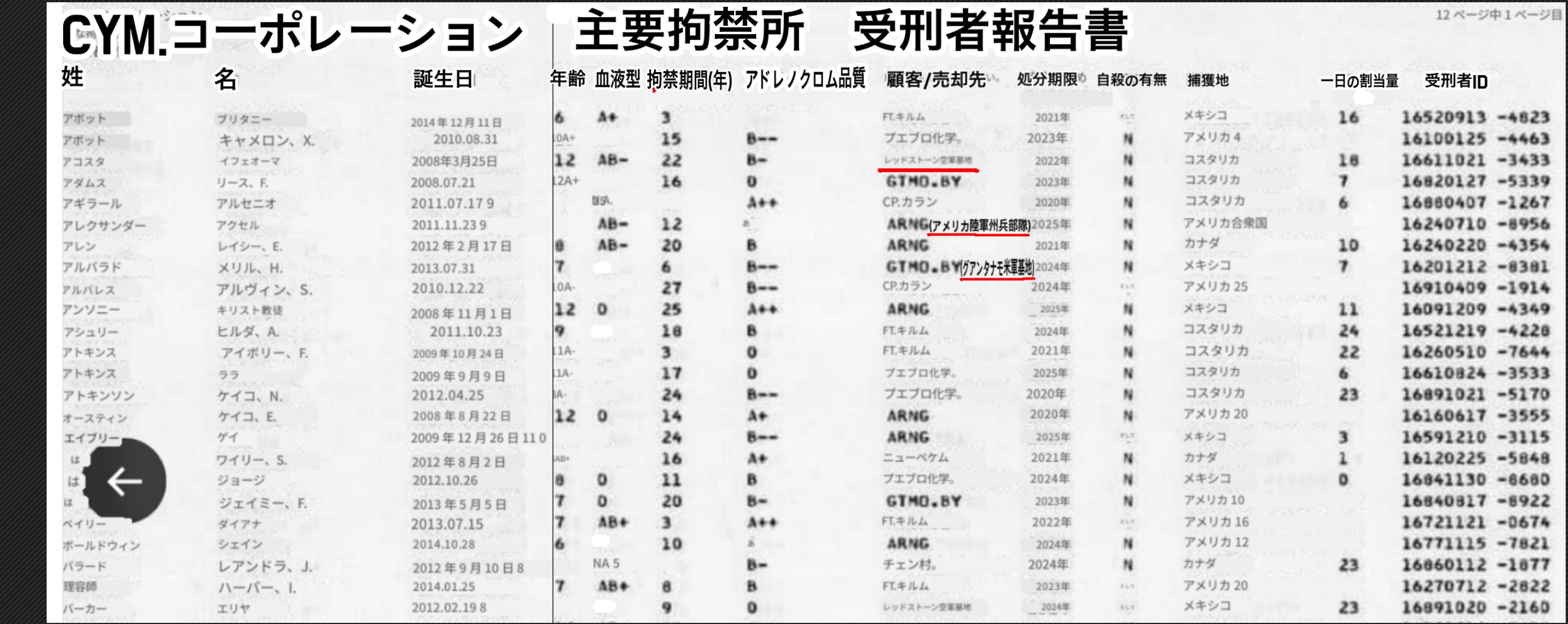 アドレノクロム
