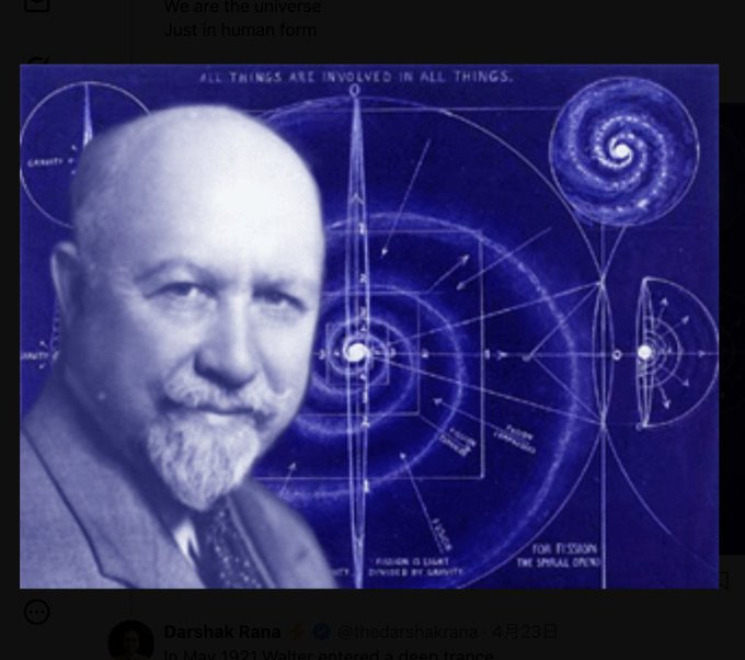 ウォルター・ラッセル
