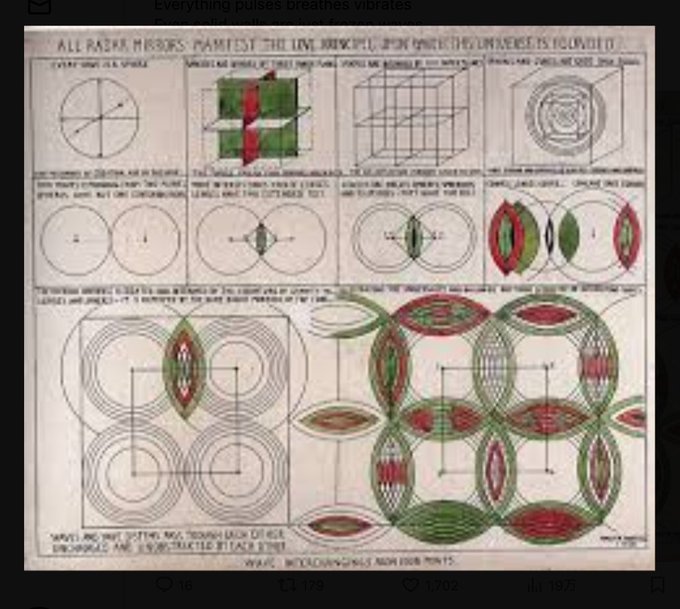 ウォルター・ラッセル
