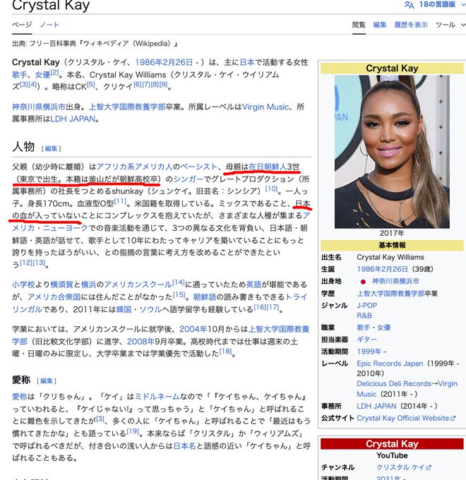 クリスタル・ケイ
