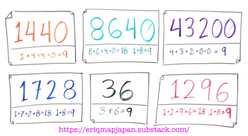 108は非常に重要な数字